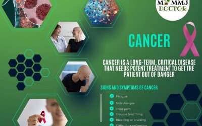 Cancer: Causes, Signs, And Treatments