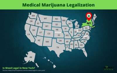 Is weed legal in New York?