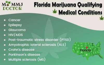 Florida Medical Marijuana Qualifying Conditions