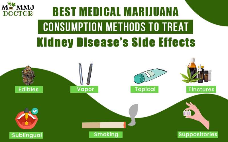 Best Medical marijuana consumption methods to treat kidney disease's side effects