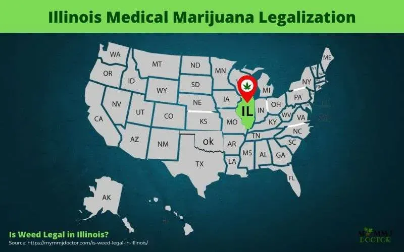 Is Weed legal in Illinois state 2024