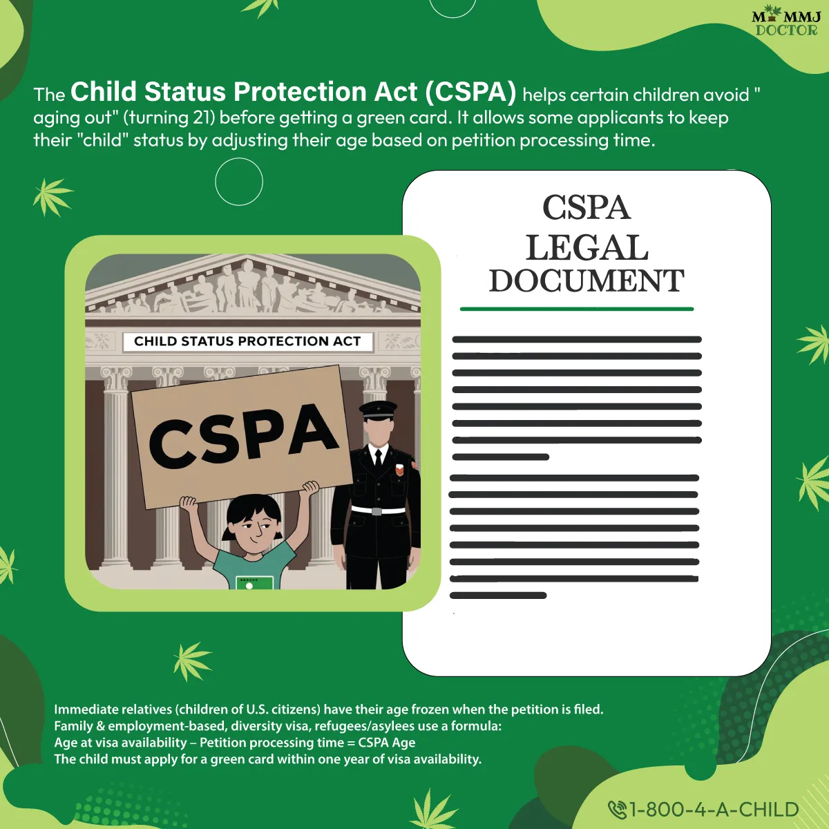 what is cps and cpsa legal document explained