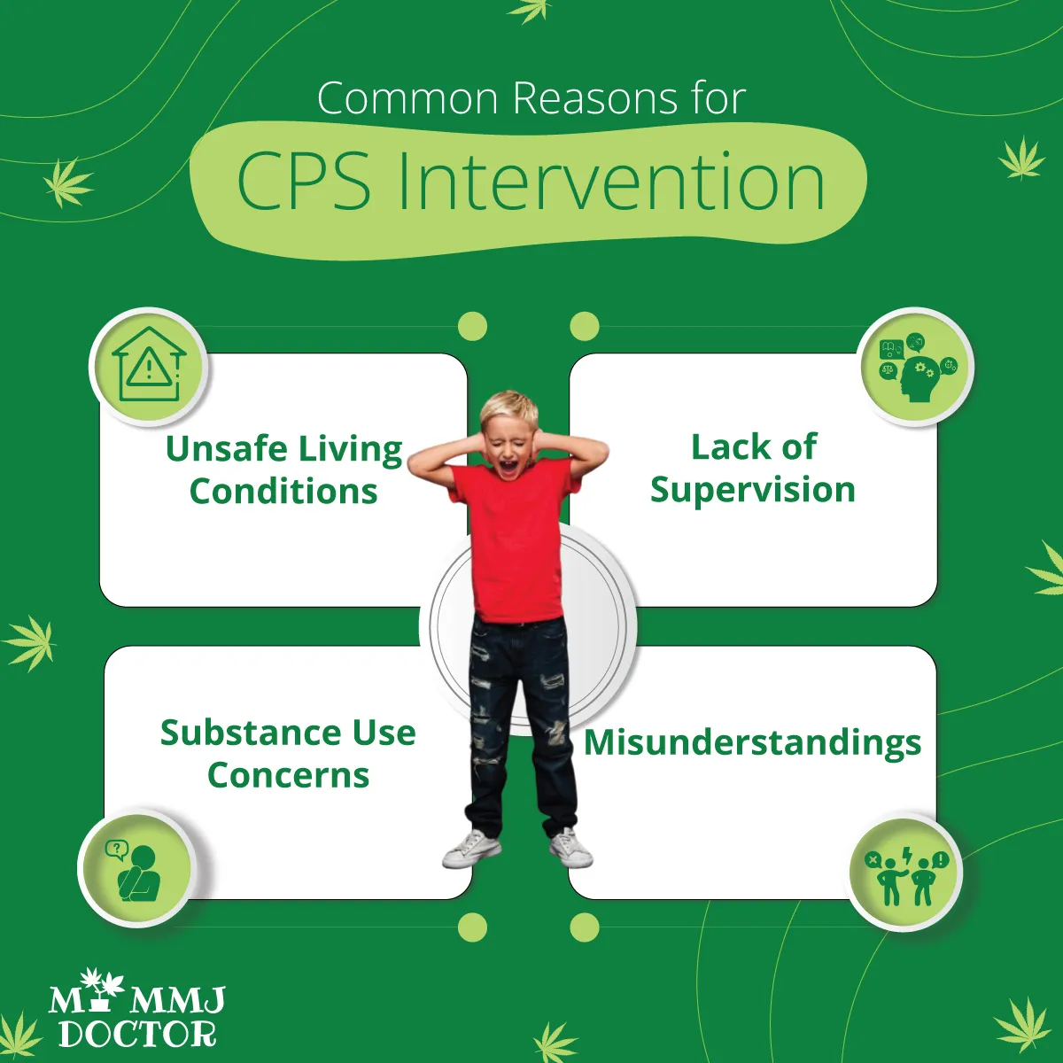 reasons cps may intervene unsafe home substance abuse