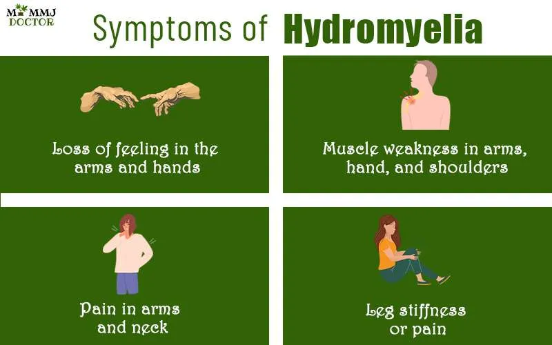 Symptoms of hydromyelia