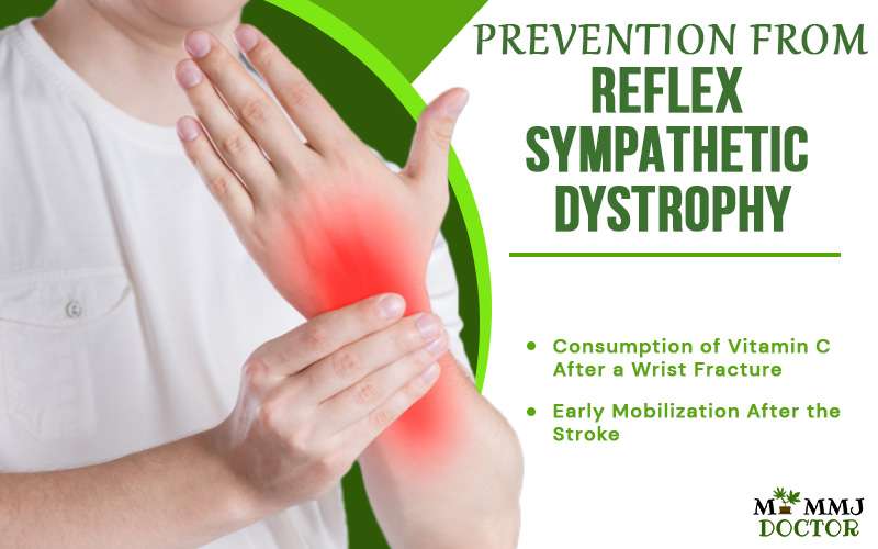 prevention from reflex sympathetic dystrophy