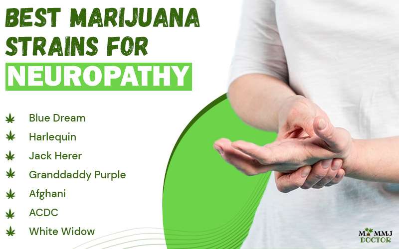 Best Marijuana Strains for Neuropathy