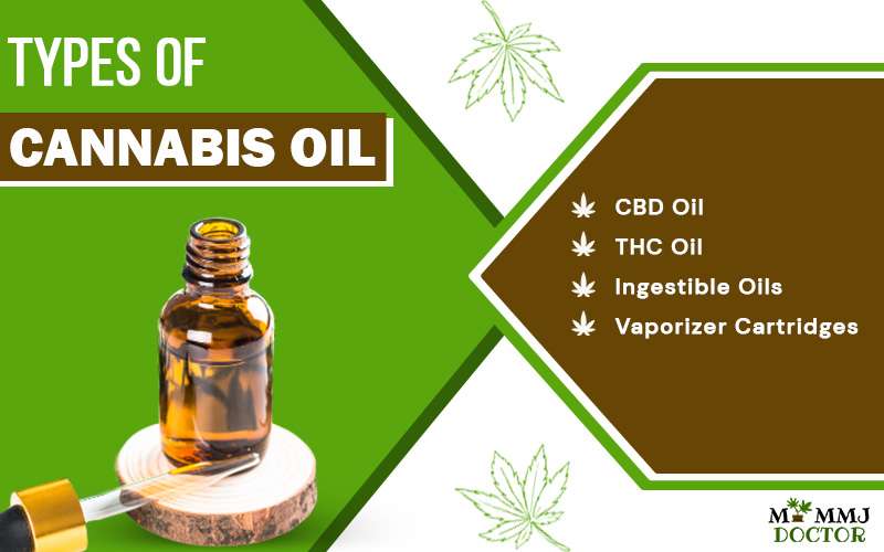 Types of cannabis oil