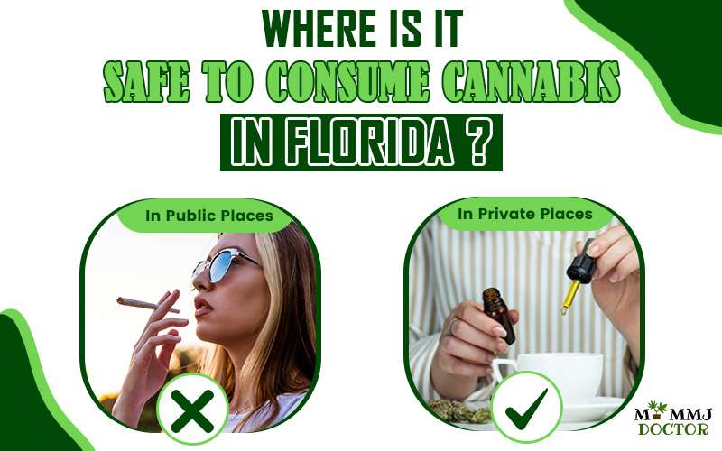Where Is It Safe To Consume Cannabis in Florida