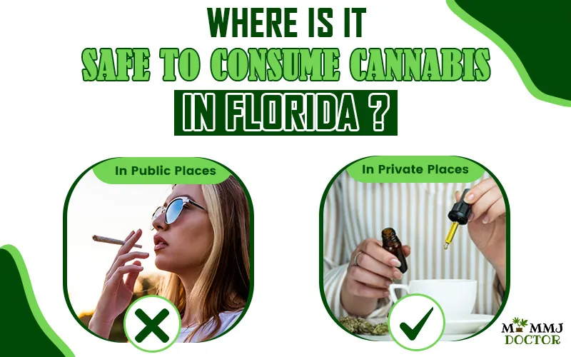 Weed Measurements Explained - Compassionate Healthcare of Florida