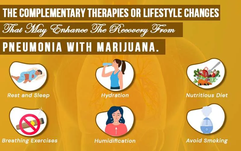The Complementary Therapies Or Lifestyle Changes That May Enhance The Recovery From Pneumonia With Marijuana