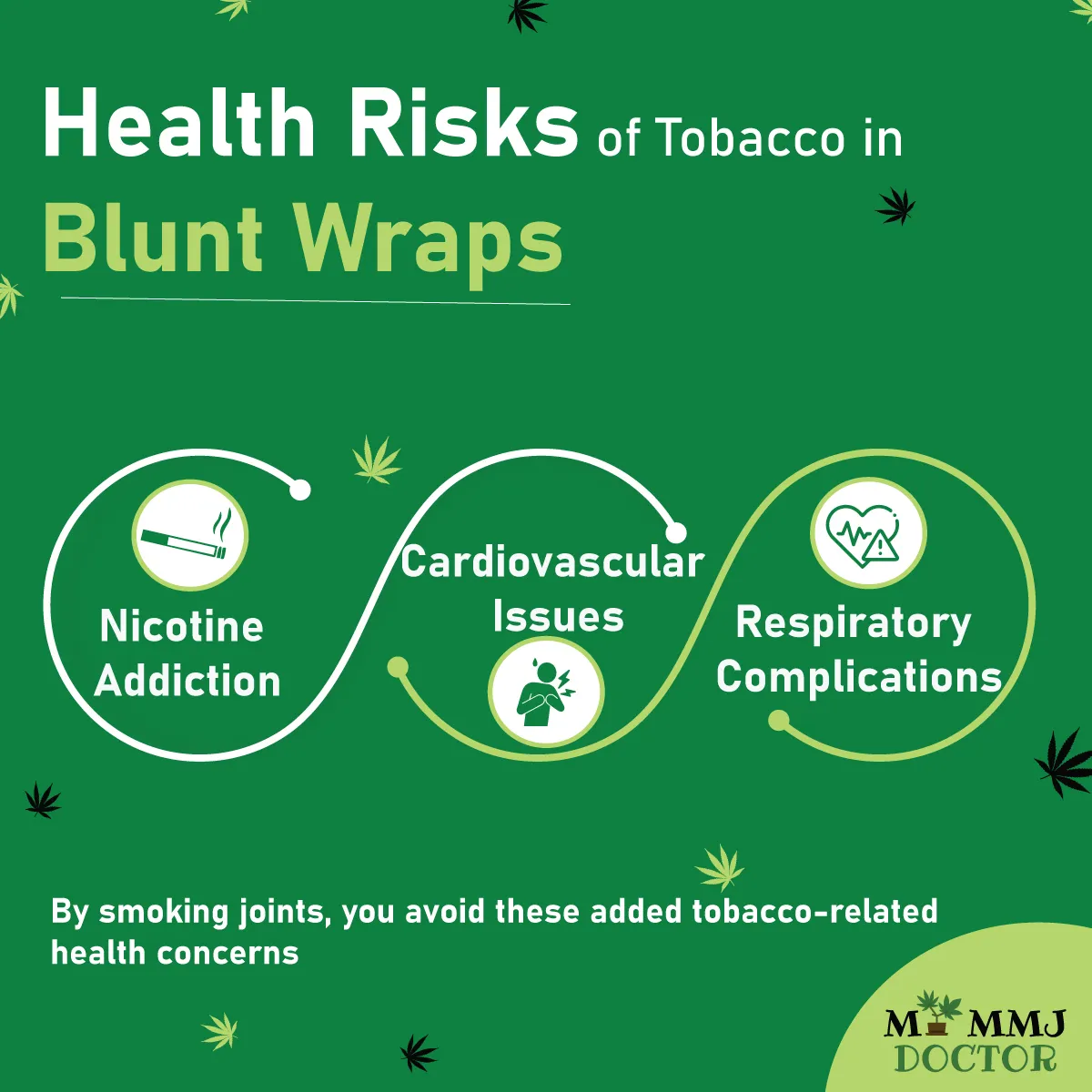 health risks of tobacco in blunts – nicotine addiction, cardiovascular issues, and respiratory complications