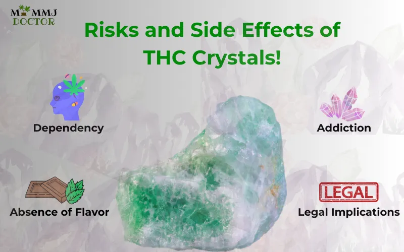 Risks and Side Effects of THC Crystals!