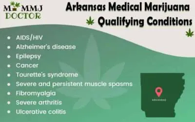 Arkansas Medical Marijuana Qualifying Conditions