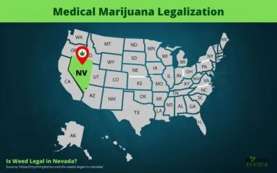 Is Weed Legal in Nevada?