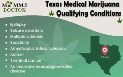 Qualifying Conditions for Medical Marijuana in Texas 2024
