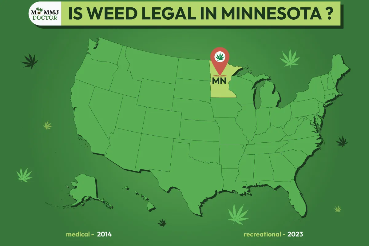 map of the united states highlighting minnesota with text 'is weed legal in minnesota' and answer 'legal for medical use since 2014 and recreational use since 2023 map of the united states highlighting minnesota with text 'is weed legal in minnesota' and answer 'legal for medical use since 2014 and recreational use since 2023