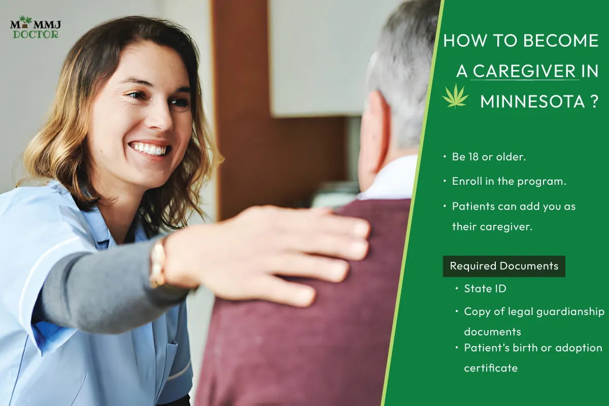 caregiver assisting a patient with medical cannabis use, with heading 'how to become a caregiver in minnesota' and text explaining the criteria and required documents caregiver assisting a patient with medical cannabis use, with heading 'how to become a caregiver in minnesota' and text explaining the criteria and required documents