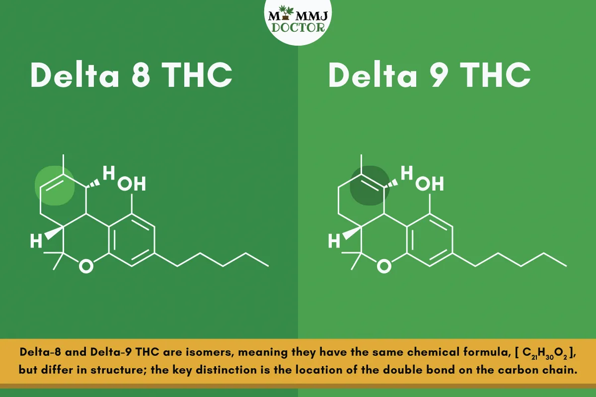 all you need to know about delta 8 all you need to know about delta 8