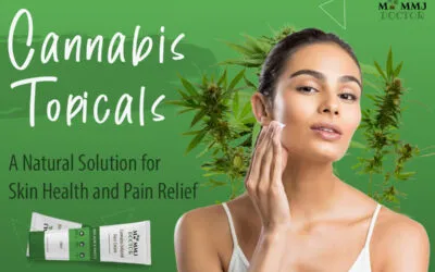 What are Cannabis Topicals & How they work?