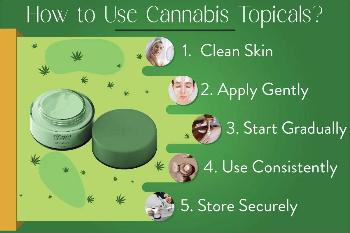 how to use cannabis topicals how to use cannabis topicals