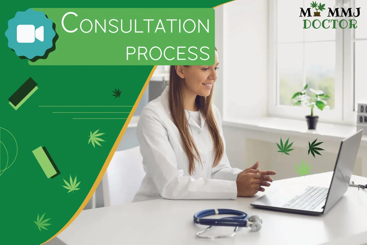 doctor in front of laptop diagnosing a patient's condition and giving consultation about medical marijuana usage with a heading that says consultation process doctor in front of laptop diagnosing a patient's condition and giving consultation about medical marijuana usage with a heading that says consultation process