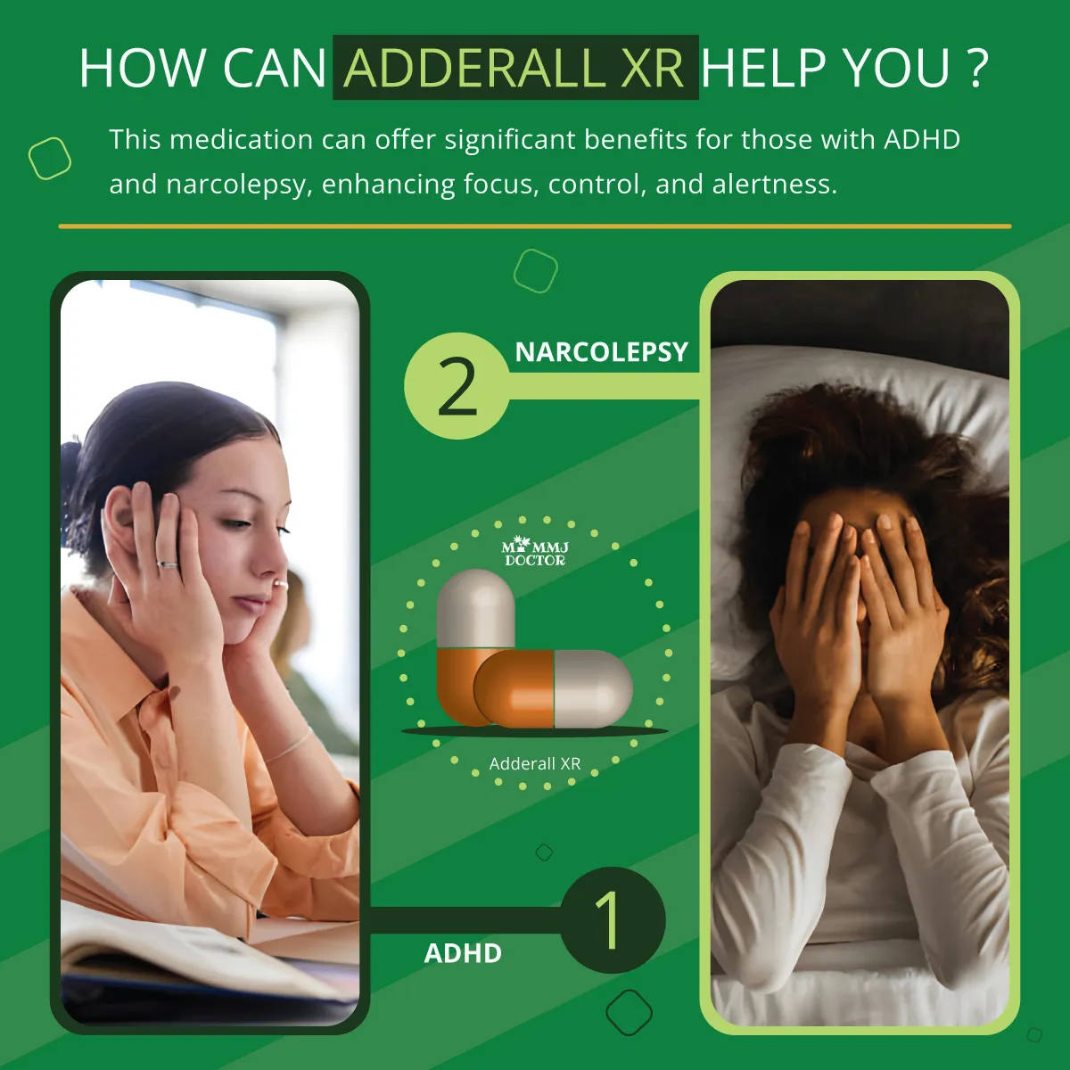 infographic showing how adderall helps with ADHD and narcolepsy, featuring a woman displaying signs of ADHD and another showing signs of narcolepsy, with subtext explaining how adderall enhances focus, control, and alertness infographic showing how adderall helps with ADHD and narcolepsy, featuring a woman displaying signs of ADHD and another showing signs of narcolepsy, with subtext explaining how adderall enhances focus, control, and alertness
