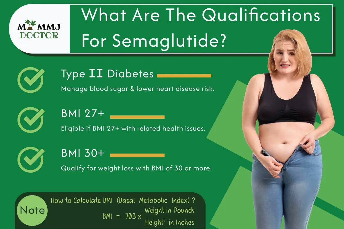 overweight woman struggling with tight jeans button due to excess fat with heading about qualifications for semaglutide including type 2 diabetes, BMI over 27, and BMI 30, plus BMI calculation formula overweight woman struggling with tight jeans button due to excess fat with heading about qualifications for semaglutide including type 2 diabetes, BMI over 27, and BMI 30, plus BMI calculation formula