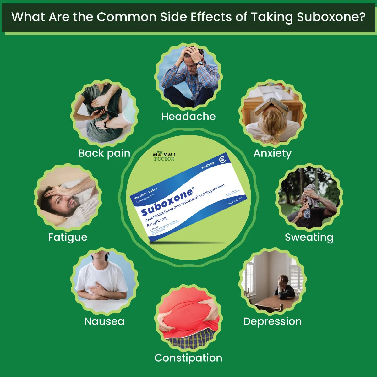 infographic showing common side effects of taking suboxone including headache, nausea, vomiting, constipation, dizziness, and insomnia infographic showing common side effects of taking suboxone including headache, nausea, vomiting, constipation, dizziness, and insomnia