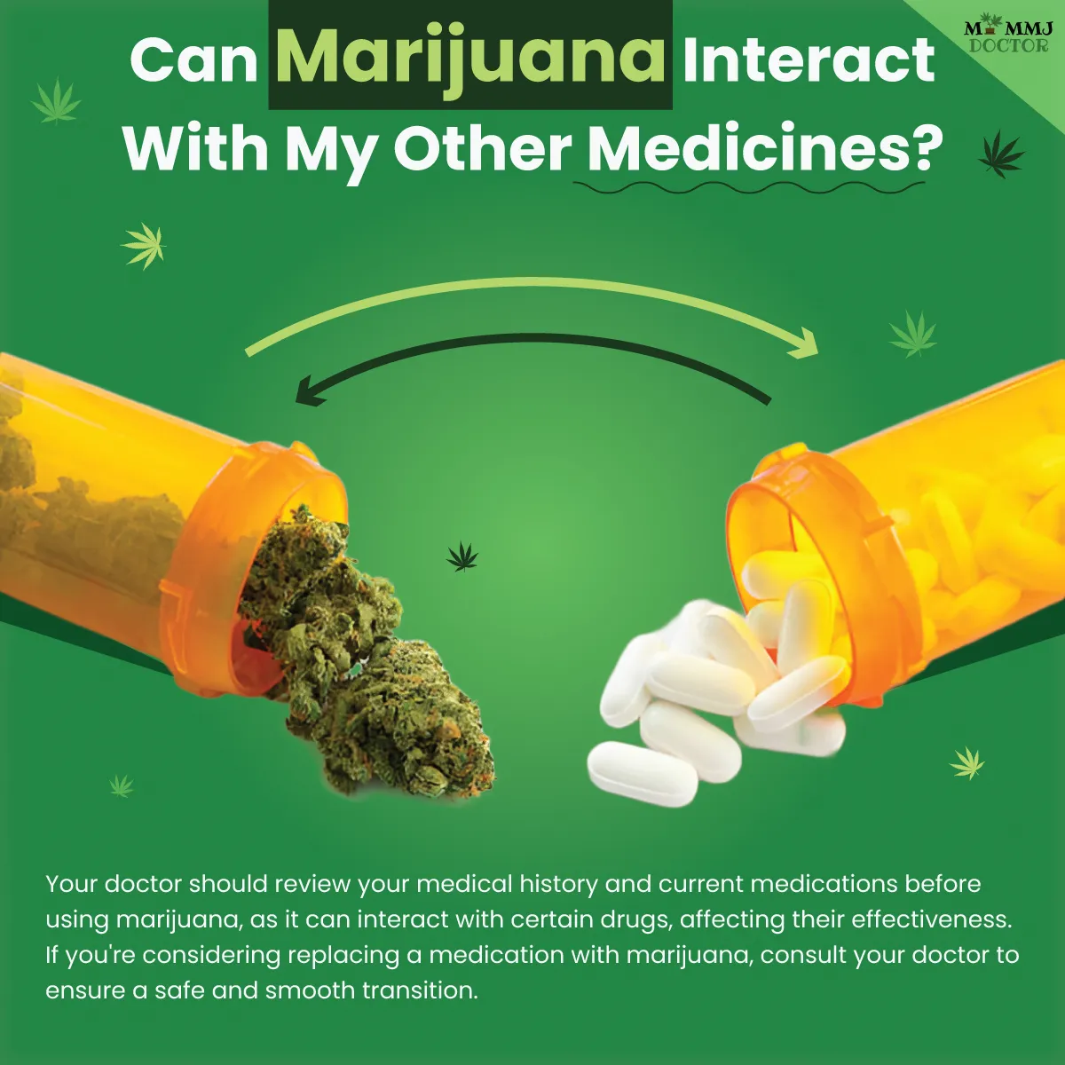 medicine bottles with marijuana and antibiotics showing medication interactions medicine bottles with marijuana and antibiotics showing medication interactions