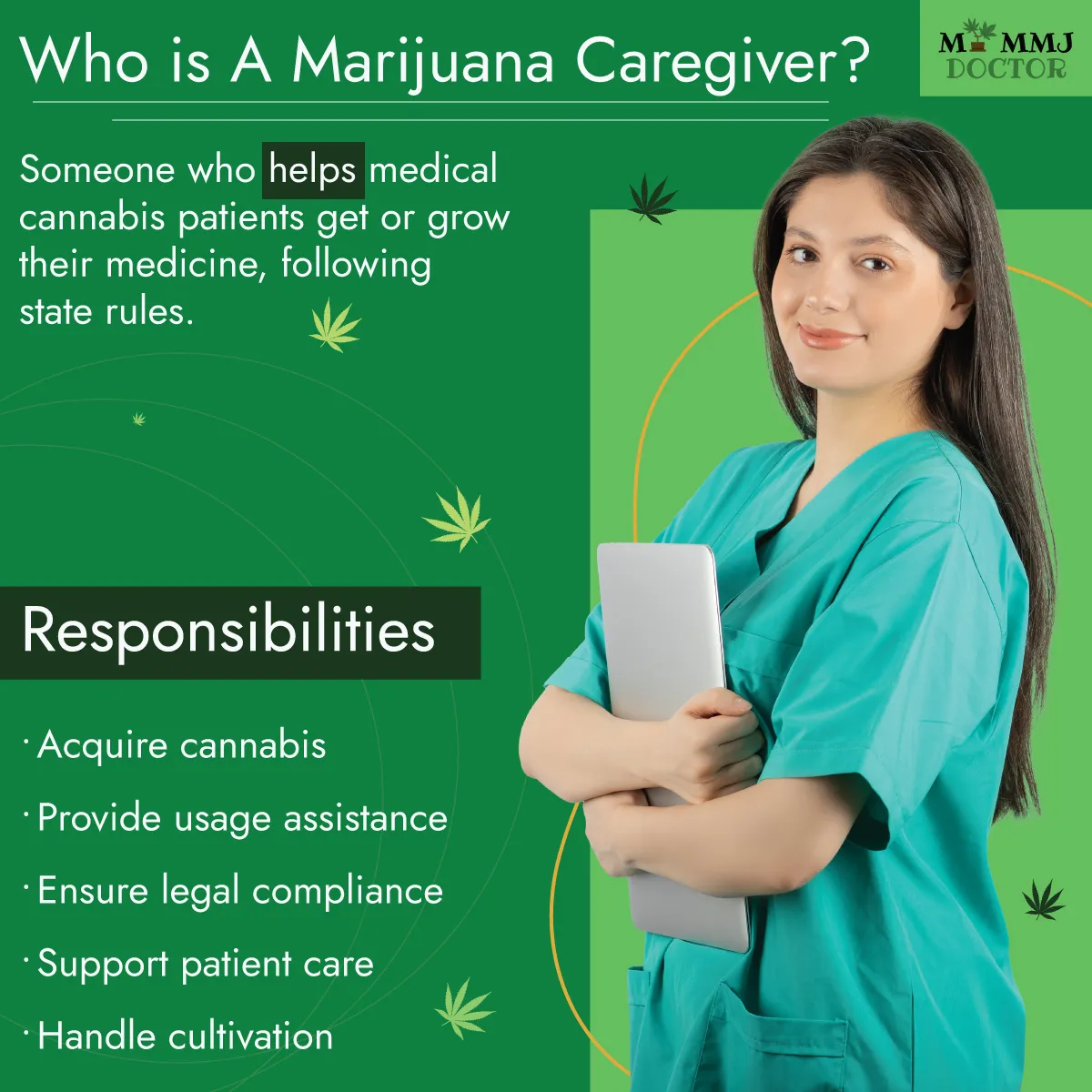 who is a marijuana caregiver infographic nurse with responsibilities acquire cannabis usage assistance legal compliance patient care cultivation who is a marijuana caregiver infographic nurse with responsibilities acquire cannabis usage assistance legal compliance patient care cultivation