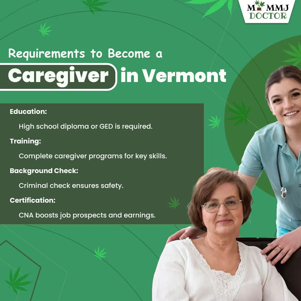 nurse caregiver comforting a patient with text 'requirements to become a caregiver in vermont' nurse caregiver comforting a patient with text 'requirements to become a caregiver in vermont'