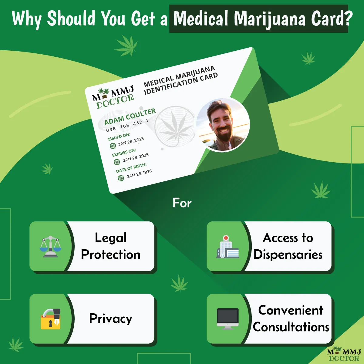 MMJ card with benefits listed, including legal protection, dispensary access, privacy, and consultation options MMJ card with benefits listed, including legal protection, dispensary access, privacy, and consultation options