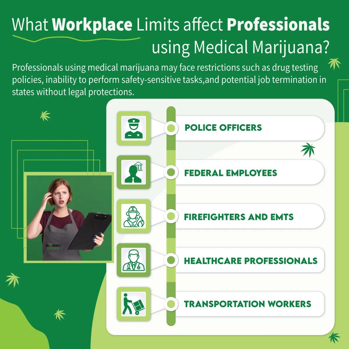 workplace limits for professionals using medical marijuana infographic workplace limits for professionals using medical marijuana infographic