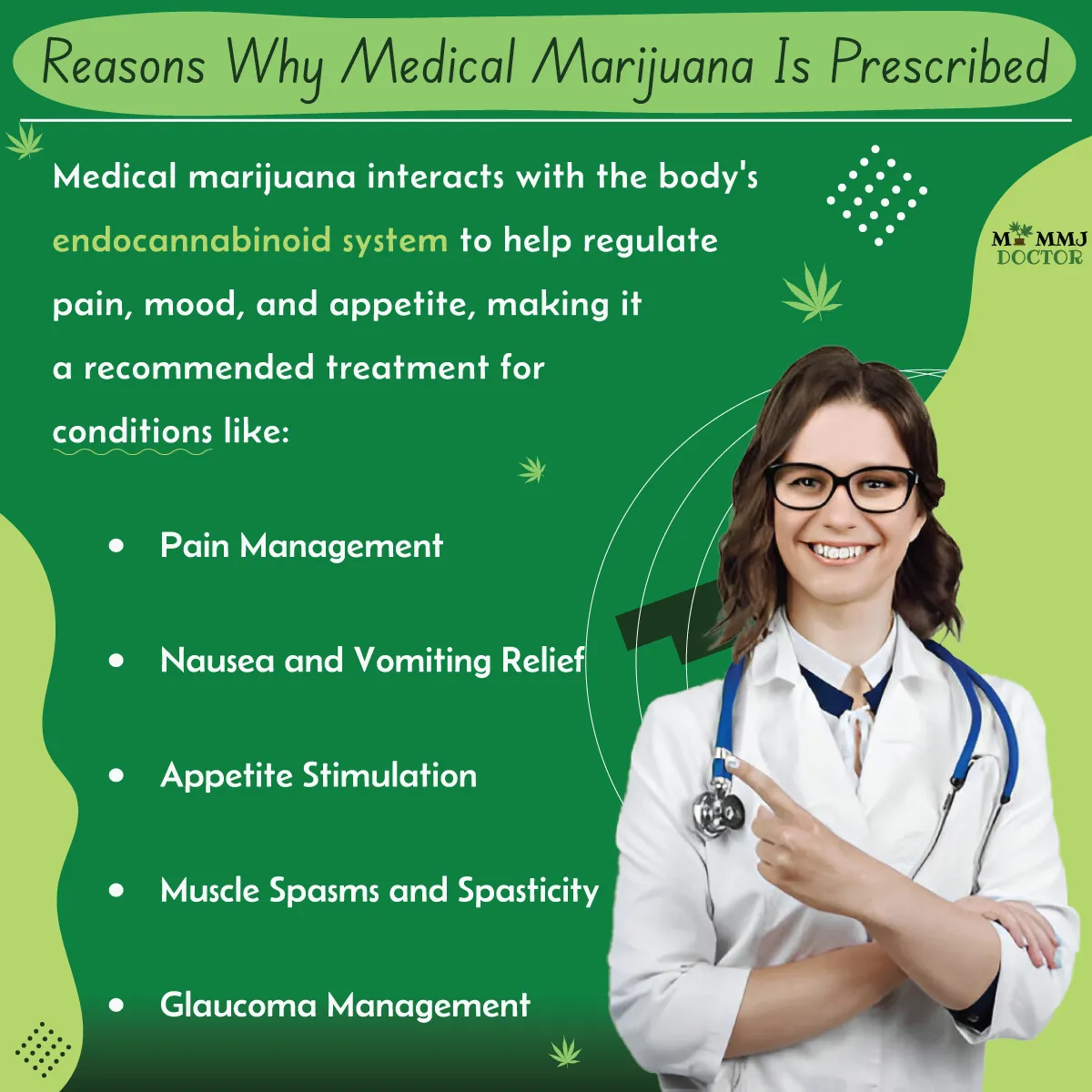doctor explaining reasons for medical marijuana use, including pain, nausea, appetite, spasms, and glaucoma doctor explaining reasons for medical marijuana use, including pain, nausea, appetite, spasms, and glaucoma
