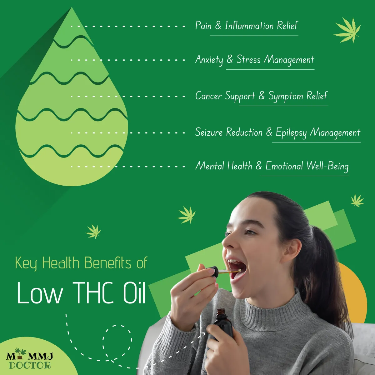 woman taking thc oil for medicinal benefits