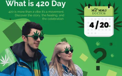 How To Celebrate 420 Day and What’s Its Significance?