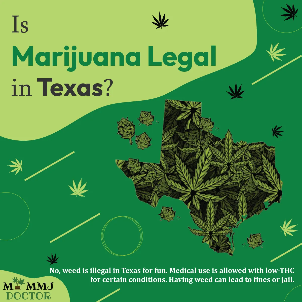 map of texas showing if marijuana is legal in texas with highlighted answer