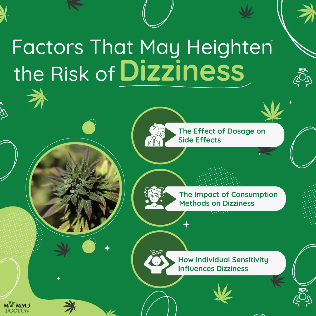 infographic on factors increasing marijuana dizziness risk