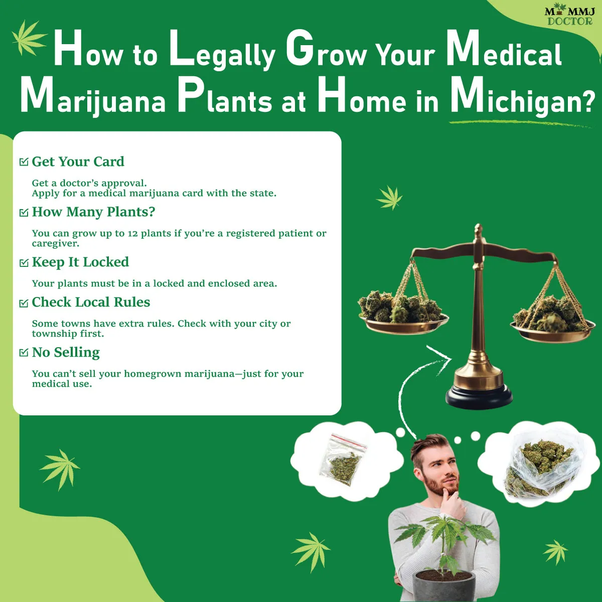 michigan patient planning home cultivation of medical marijuana plants