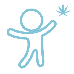access medical cannabis for minors