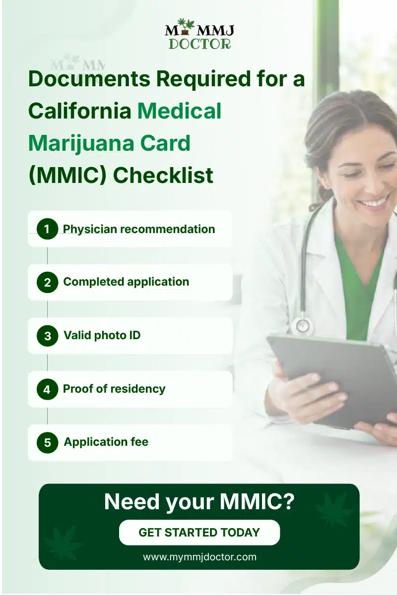 Documents required to apply for a California Medical Marijuana ID Card Documents required to apply for a California Medical Marijuana ID Card