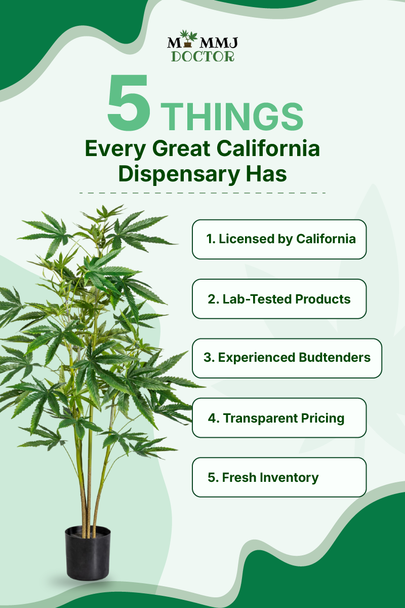Key features of a licensed California medical cannabis dispensary Key features of a licensed California medical cannabis dispensary